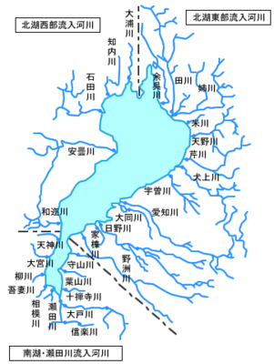 琵琶湖は湖？川？