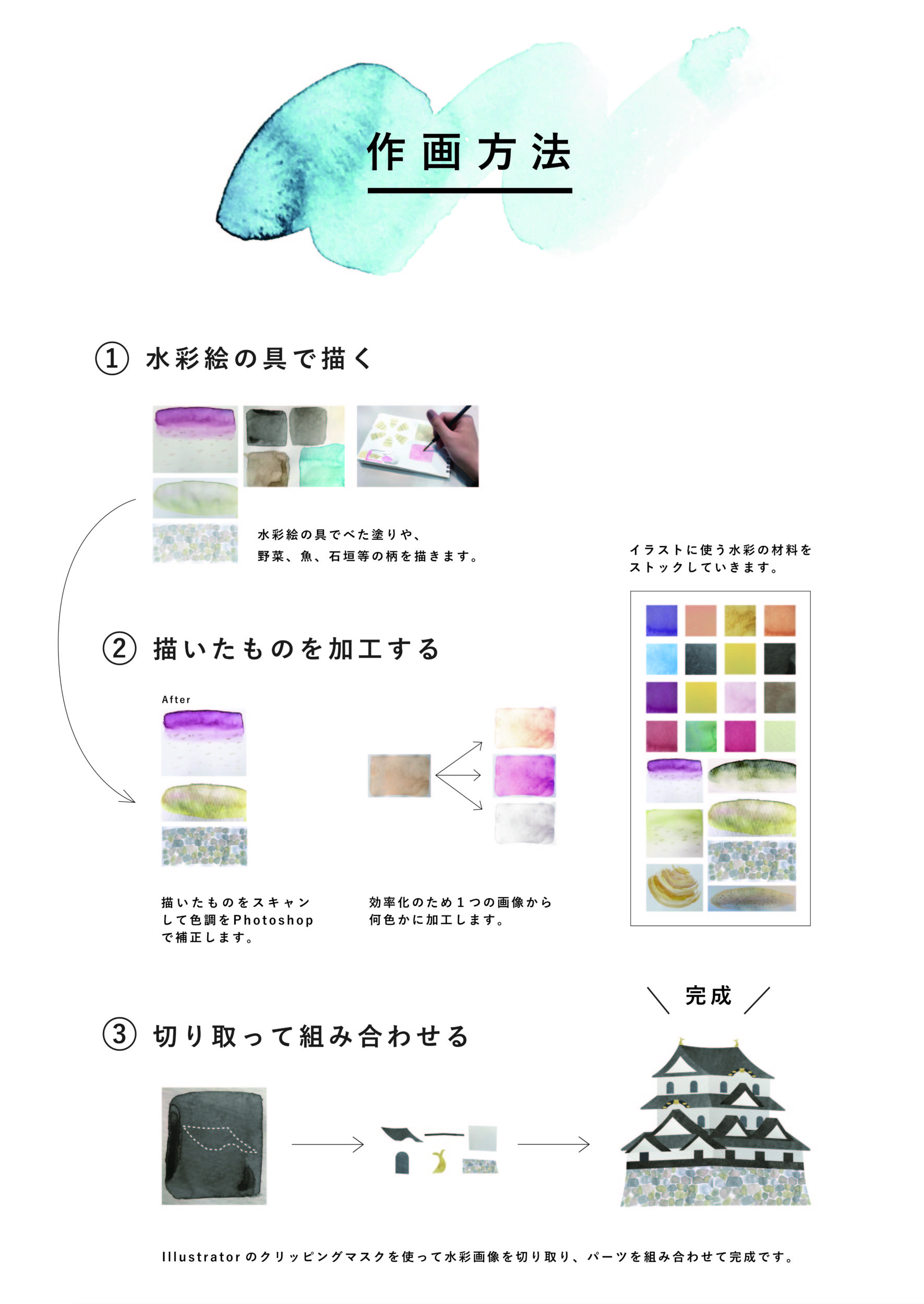 無料イラスト素材サイト「滋賀イラスト素材」制作者・島先 沢さん